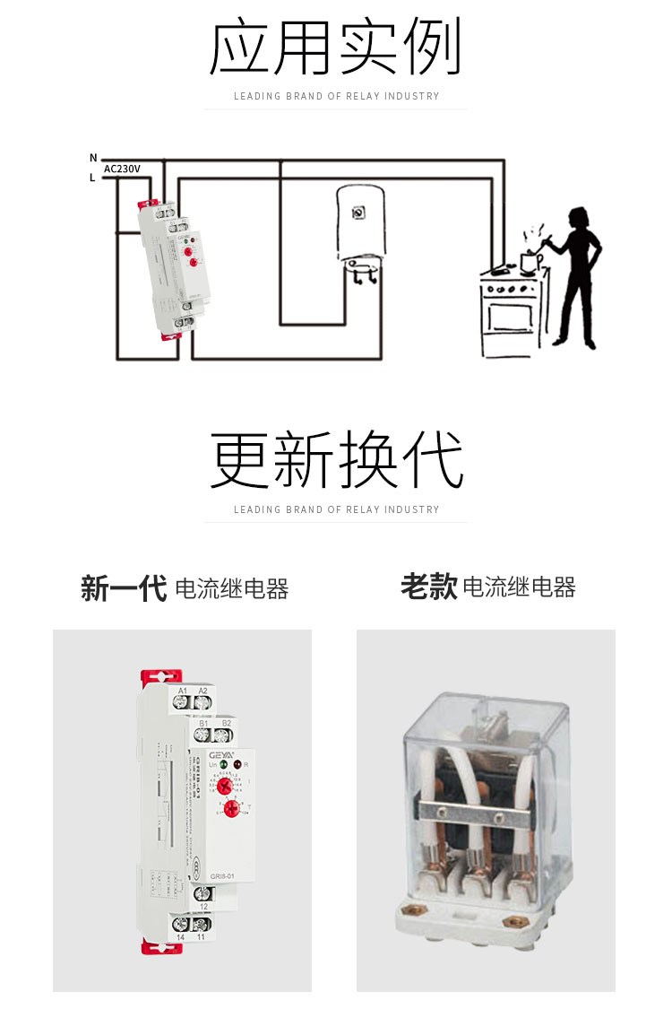 應用實例、新舊電流繼電器對比圖