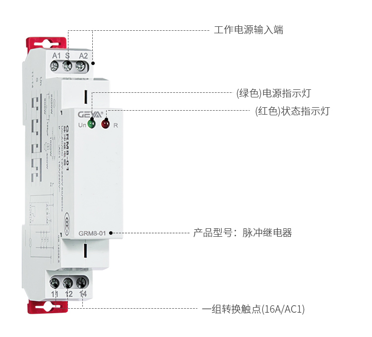 格亞脈沖監控繼電器功能件：工作電源輸入端，（綠色）電源指示燈，（紅色）狀態指示燈，產品型號：脈沖繼電器，一組轉換觸點（10A/AC1）