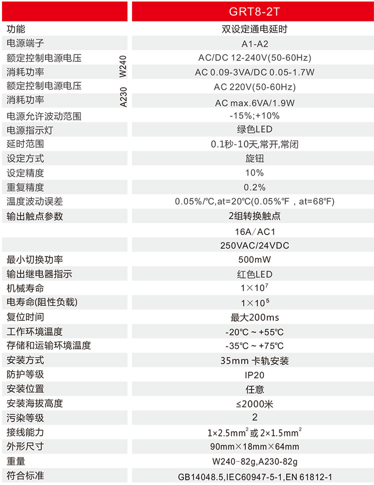 雙延時(shí)時(shí)間繼電器技術(shù)參數(shù)