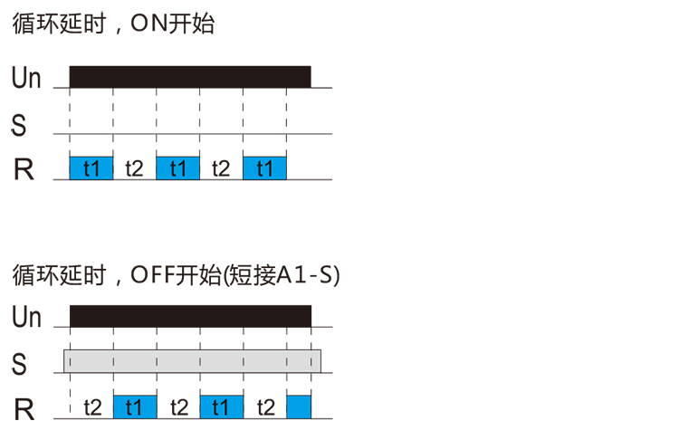 循環延時型時間繼電器功能圖