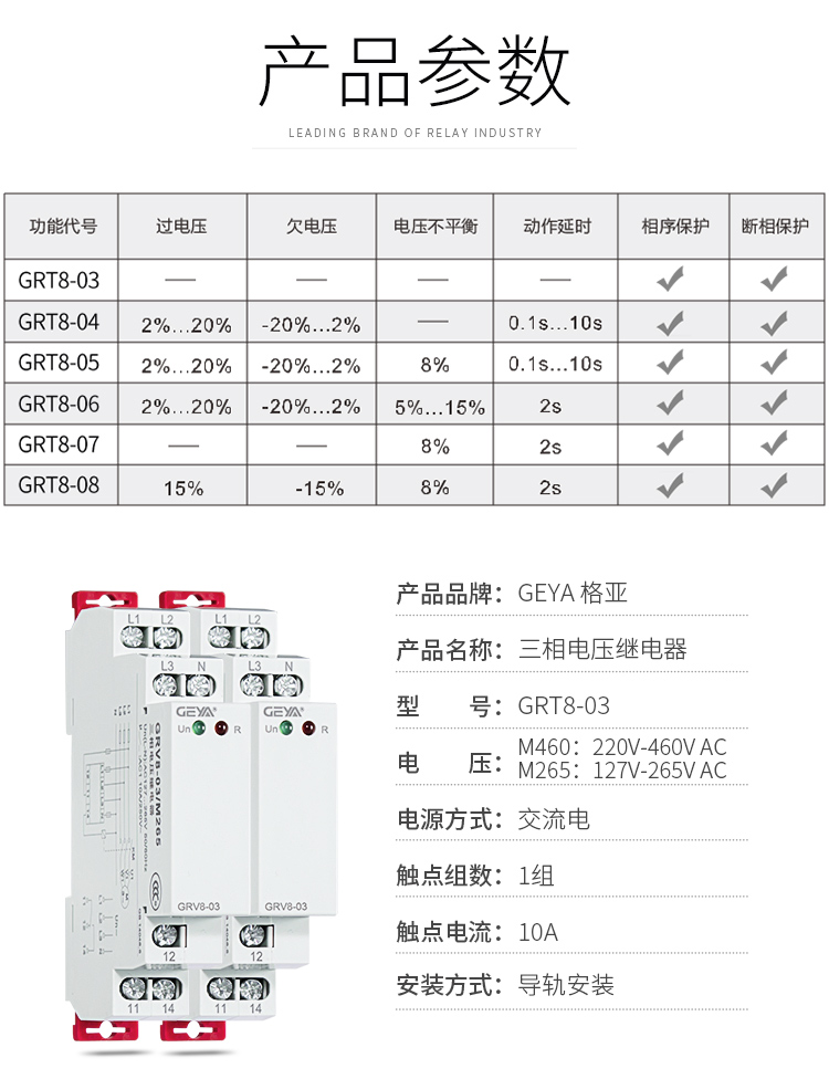 1、GRV8三相電壓監(jiān)控繼電器產(chǎn)品參數(shù)：產(chǎn)品品牌：GEYA格亞，產(chǎn)品名稱：三相電壓繼電器，型號：GRT8-03，電壓：M460：220V-460V AC；M265:127V-265V AC,電源方式：交流電，觸點(diǎn)組數(shù)：1組，觸點(diǎn)電流：10A，安裝方式：導(dǎo)軌安裝；
